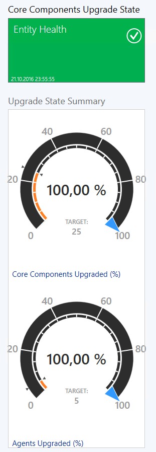 SCOM Upgrade Helper von Wei H Lim