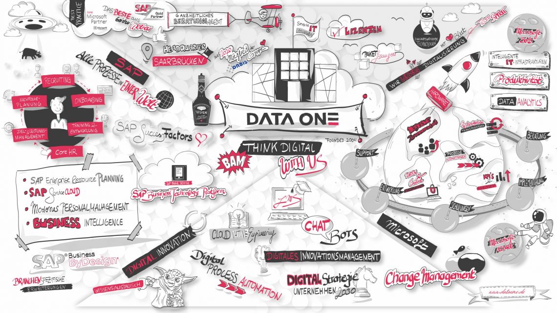 Data One Sketchnote Unternehmen