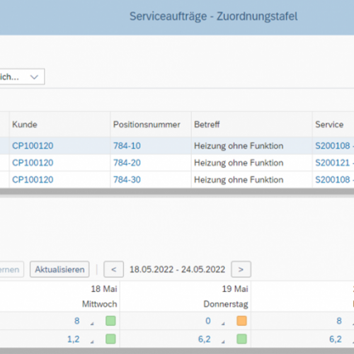 Das neue SAP Business ByDesign Dispatching Board für Serviceaufträge