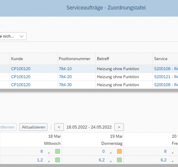 Das neue SAP Business ByDesign Dispatching Board für Serviceaufträge