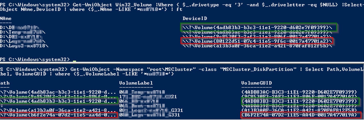 Analyse Matching Volume zur Clusterdisk