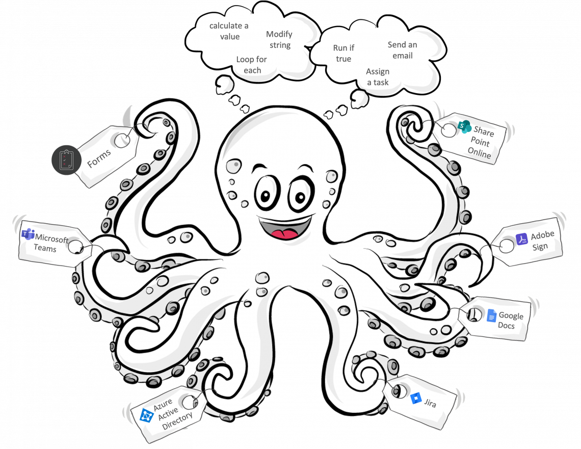 Octopus Workflow Automation