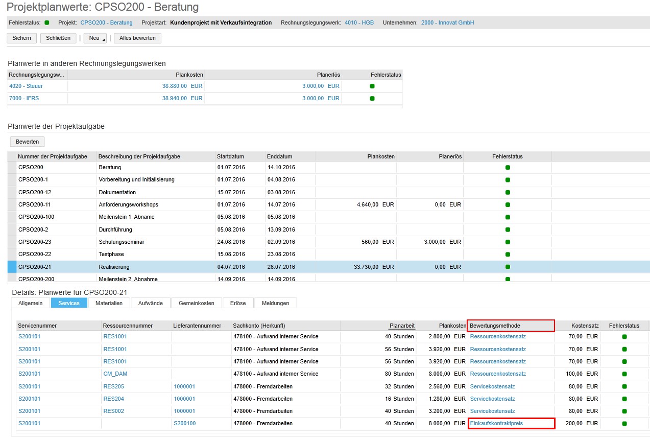 planwerte-des-projektes-klein