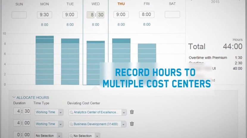 SAP SuccessFactors Release Highlight 012015 4