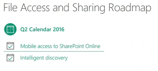 SharePoint Roadmap 1
