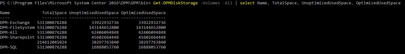Modern Backup Storage - Speicherplatz Status