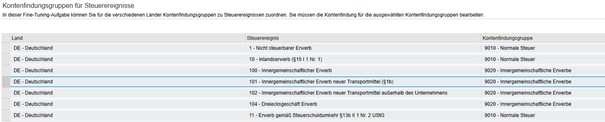 steuerkennzeichen4