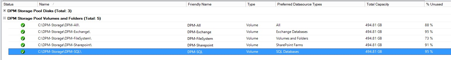Modern Backup Storage - Volumes mit Storageklassen