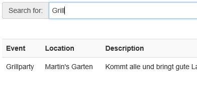 Mit einem einfachen Filter können Elemente gesucht werden