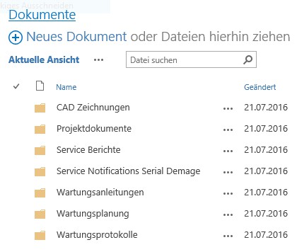 Dokumente in SharePoint
