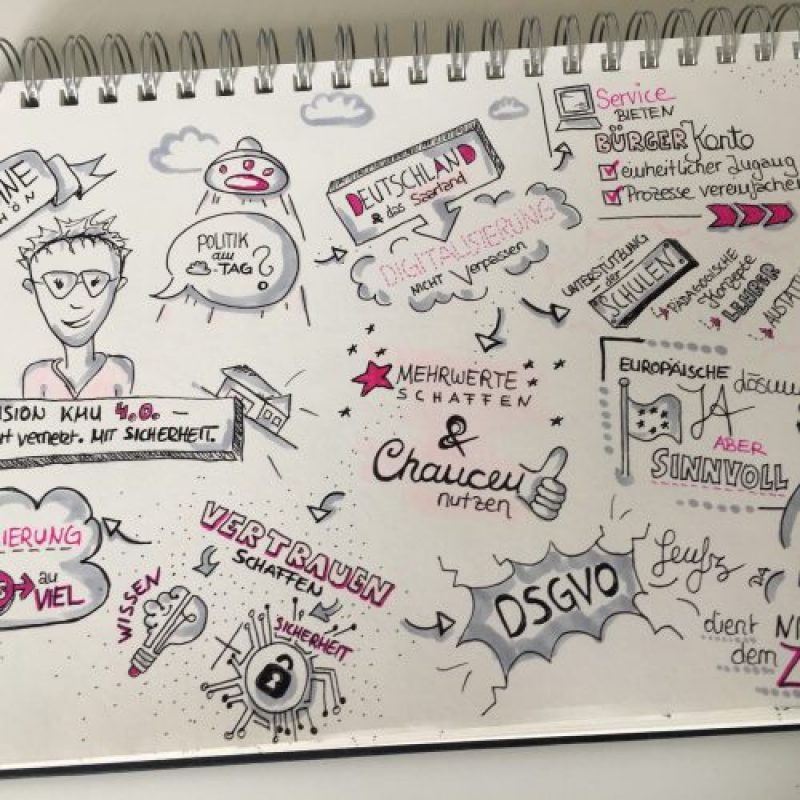 SketchNote_NadineSchoen-500x500