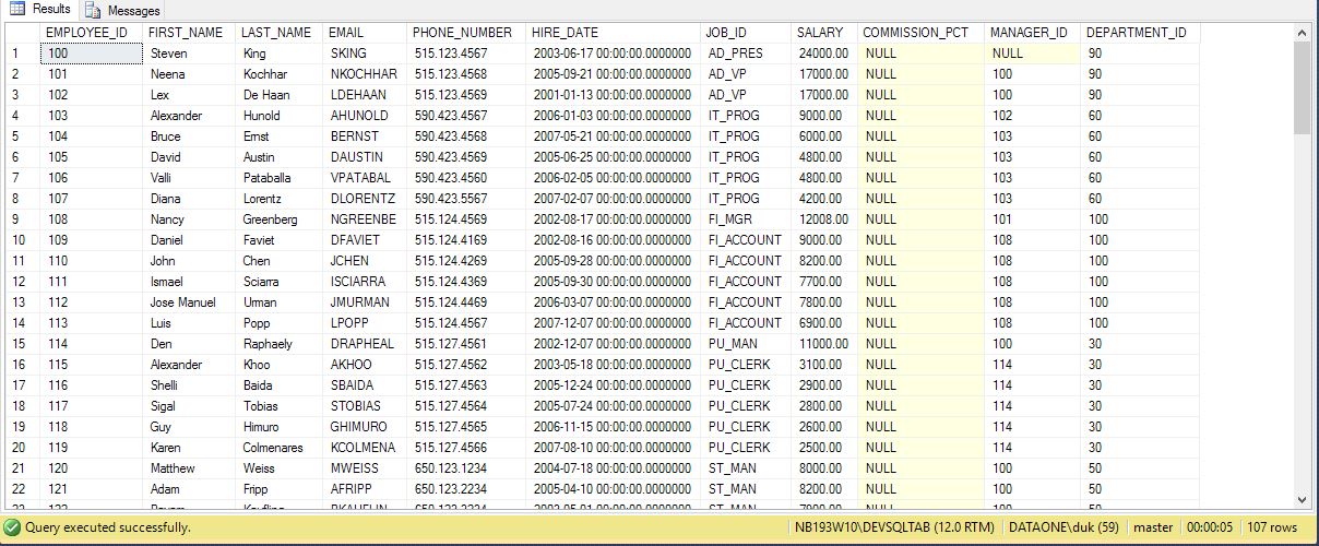 query_linked_server_tsql_resultset